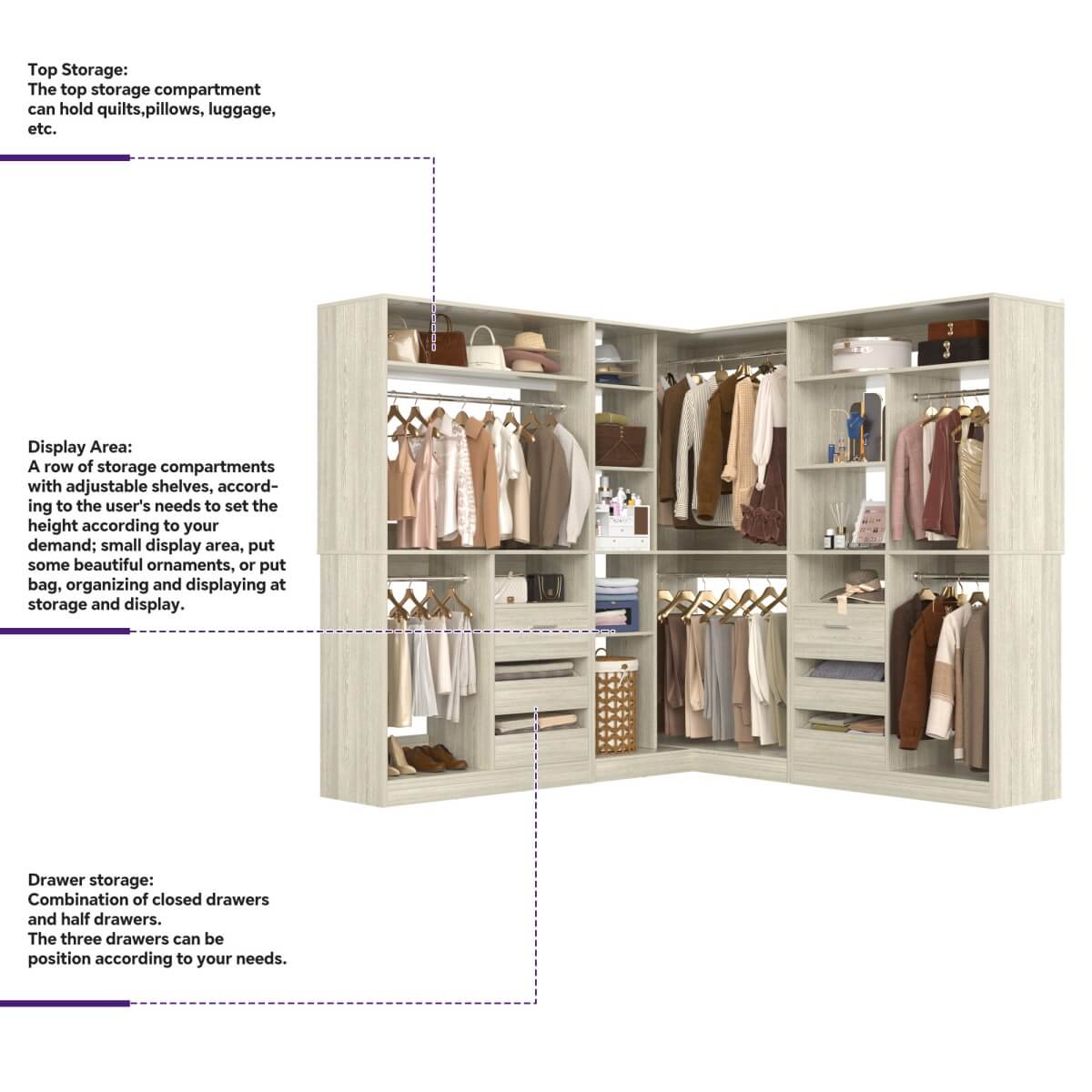 3-in-1 Closet Systems, Walk-in Closet System with Drawers and Shelves