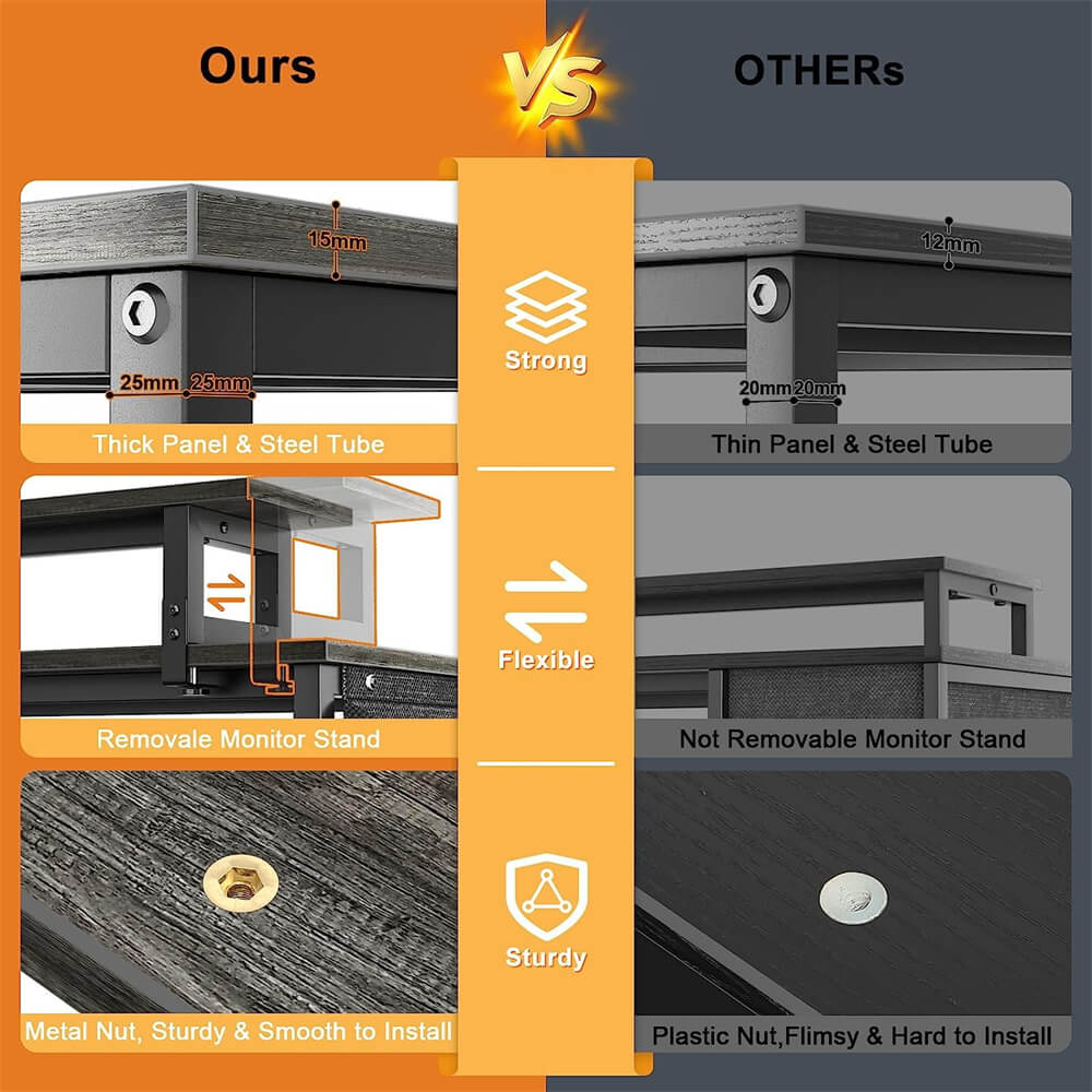 Unikito L Shaped Desk with Power Outlet & USB Port, 47 Inch Reversible Small Desk with LED Strip & Monitor Stand, Corner Computer Desk Writing Desk with Storage Shelves