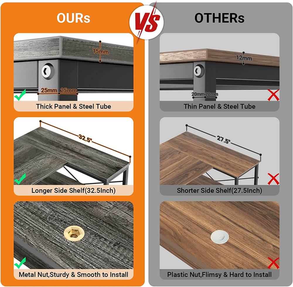 Unikito L Shaped Desk, 47 Inch Reversible Small Computer Desk with Storage, Modern Corner Desk with Shelf for Home Office