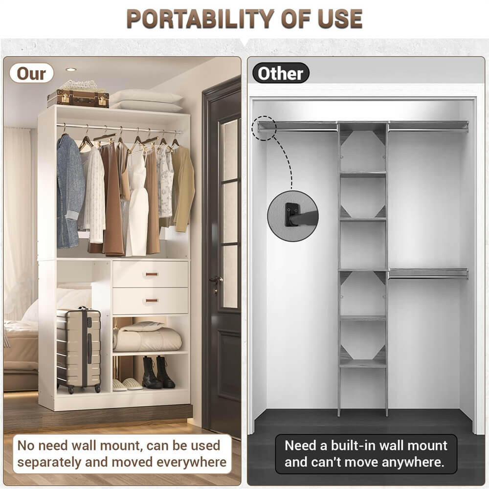 Unikito Freestanding Closet System with Suitcase Storage, 40 Inches Stand-Alone Wardrobe with 2 Wood Drawers, 80'' Height Adjustable Cloth Garment Rack, Walk-in Closet with Hanging Rod