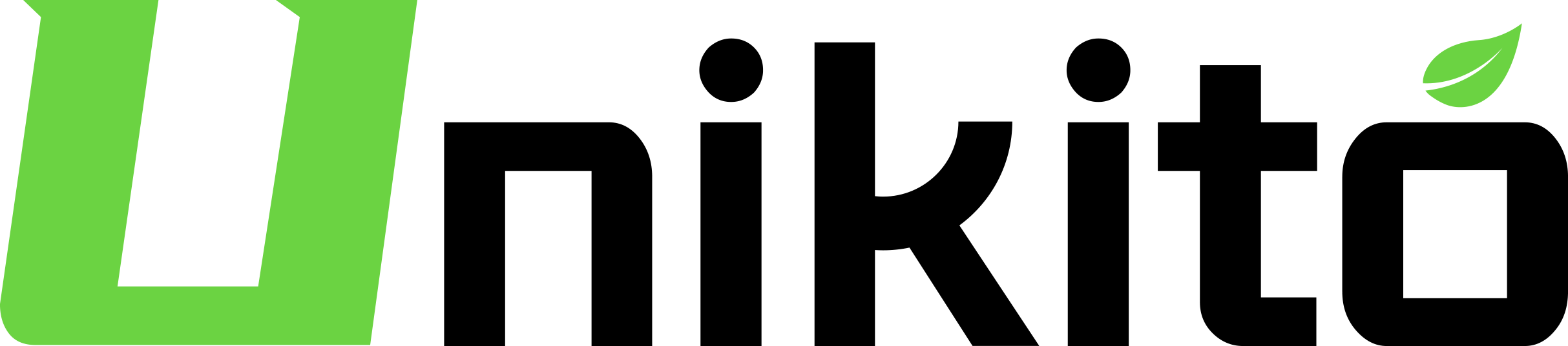 Unikito logo